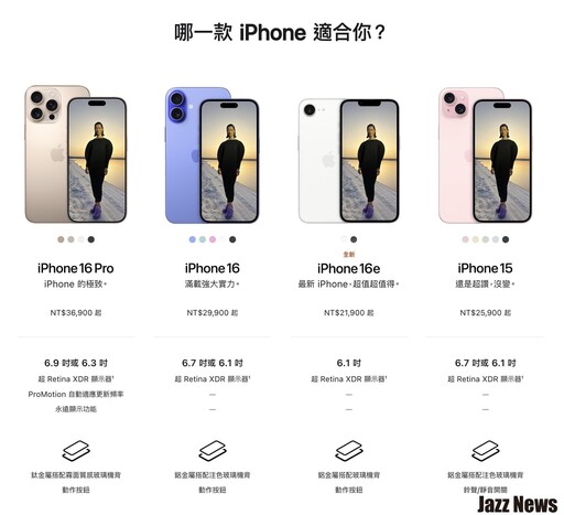 iPhone 16e登場有AI且規格幾乎等同單鏡頭的iPhone 16！售價21,900起2/21就開賣