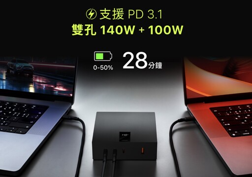 Unipapa 240W有序超充座開箱使用分享：提供最新PD3.1單孔輸出140W！一顆抵四顆還帶有螢幕與獨立迴路設計