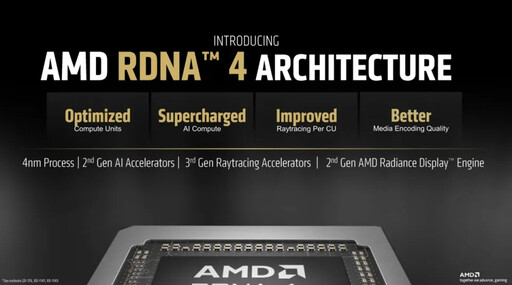 AMD最新神卡亮相！ASUS Prime Radeon RX 9070 XT OC 16GB顯示卡開箱評測來啦！