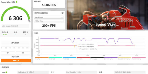 AMD最新神卡亮相！ASUS Prime Radeon RX 9070 XT OC 16GB顯示卡開箱評測來啦！