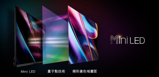 奇美UM10系列65吋4K Mini LED Google TV開箱評測分享：有令人驚艷的畫質音效與多種智慧功能