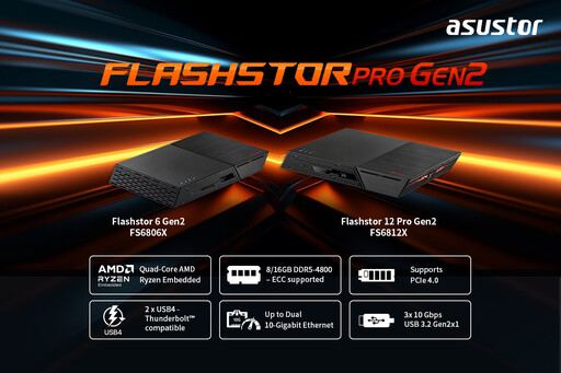 聽無損音樂或備高速份資料兩相宜！擁有六組M.2 SSD 的華芸FS6806X NAS開箱評測分享
