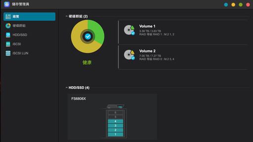 聽無損音樂或備高速份資料兩相宜！擁有六組M.2 SSD 的華芸FS6806X NAS開箱評測分享