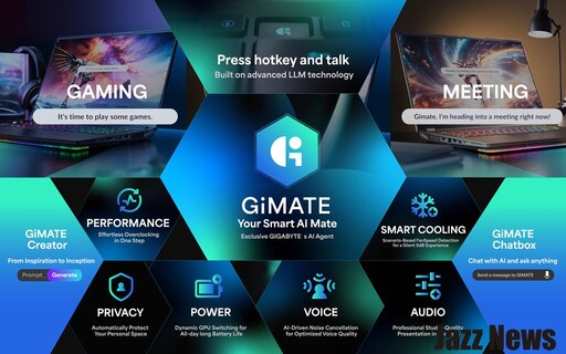 技嘉GAMING A16電競筆電評測：專為輕度電競玩家打造還有強大的GiMATE人工智慧功能！