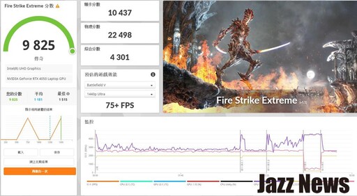 技嘉GAMING A16電競筆電評測：專為輕度電競玩家打造還有強大的GiMATE人工智慧功能！
