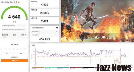 技嘉GAMING A16電競筆電評測：專為輕度電競玩家打造還有強大的GiMATE人工智慧功能！