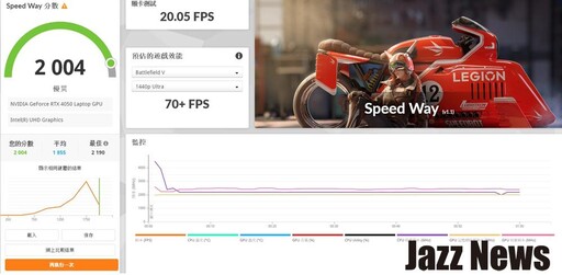 技嘉GAMING A16電競筆電評測：專為輕度電競玩家打造還有強大的GiMATE人工智慧功能！