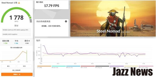 技嘉GAMING A16電競筆電評測：專為輕度電競玩家打造還有強大的GiMATE人工智慧功能！