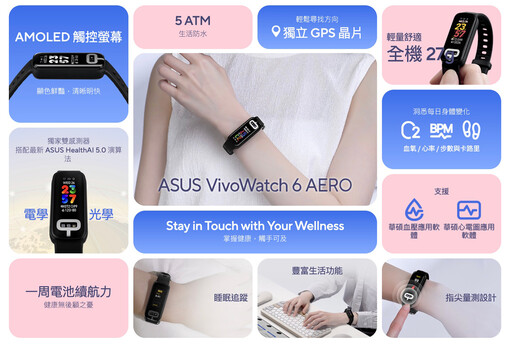 華碩VivoWatch 6 AERO健康手環開箱使用分享：能即時量測血壓！