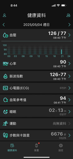 華碩VivoWatch 6 AERO健康手環開箱使用分享：能即時量測血壓！
