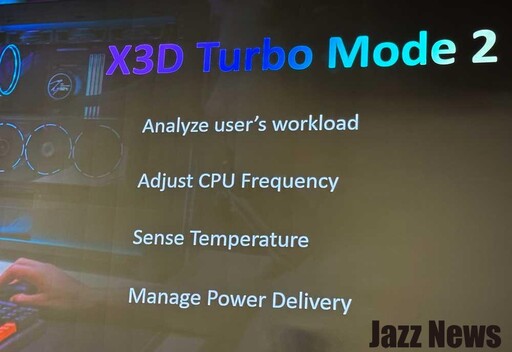 COMPUTEX 2025最吸睛！技嘉於「LEADING EDGE」發表會重磅展出全方位 AI 解決方案