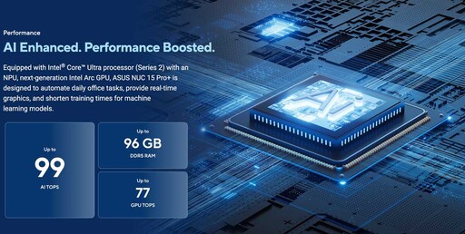 ASUS NUC 15 Pro+開箱評測分享：迷你電腦也能有強悍的AI效能與極致的擴充能力！