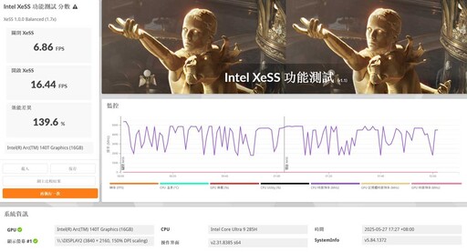 ASUS NUC 15 Pro+開箱評測分享：迷你電腦也能有強悍的AI效能與極致的擴充能力！
