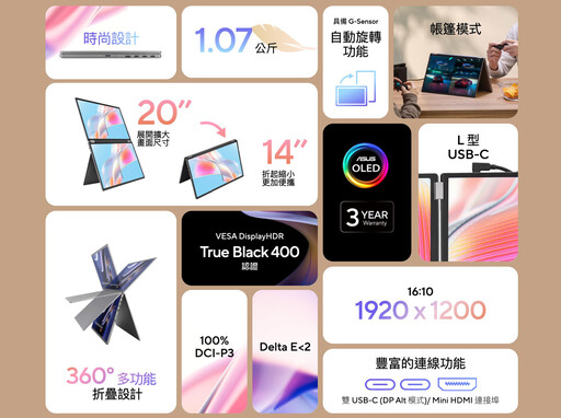 華碩ZenScreen Duo OLED MQ149CD可攜式雙螢幕開箱評測：高畫質與豐富的使用模式為創作效率大加分！
