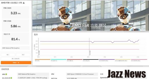 技嘉X870 AORUS STEALTH ICE主機板開箱評測分享：背插式簡潔設計白色控莫錯過 給你滿滿的高規格配置