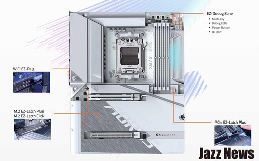 技嘉X870 AORUS STEALTH ICE主機板開箱評測分享：背插式簡潔設計白色控莫錯過 給你滿滿的高規格配置