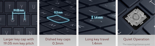 ASUS Zenbook 14 (UM3406)開箱：超輕薄效能優異是商務人士最佳AMD陣營中的親民Copilot+ PC選擇