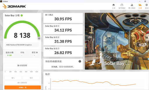 ASUS Zenbook 14 (UM3406)開箱：超輕薄效能優異是商務人士最佳AMD陣營中的親民Copilot+ PC選擇