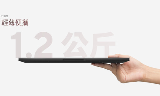 ASUS Zenbook 14 (UM3406)開箱:超輕薄效能優異是商務人士最佳AMD陣營中的親民Copilot+ PC選擇