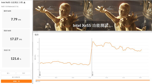 LG gram Pro 16吋極致輕薄AI筆電開箱評測：搭載Intel Ultra 9強大效能與AI功能令人驚艷！螢幕與鍵盤舒適度超加分
