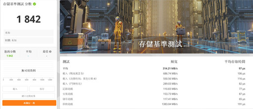 LG gram Pro 16吋極致輕薄AI筆電開箱評測：搭載Intel Ultra 9強大效能與AI功能令人驚艷！螢幕與鍵盤舒適度超加分