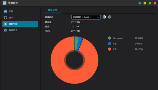 ASUSTOR AS6702T V2 NAS + Seagate IronWolf Pro 30TB HDD評測分享:功能強大支援雙5GbE網路 還支援單碟30TB大容量HDD與四組M.2 SSD