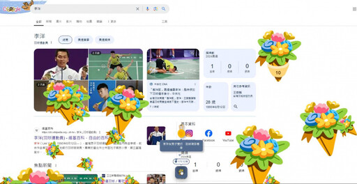 巴黎奧運／麟洋配男雙羽球2連霸 Google特殊小彩蛋祝福「總點擊突破1400萬」