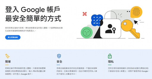 增加安全性又簡化登入流程 Google力推「Passkey密碼金鑰」