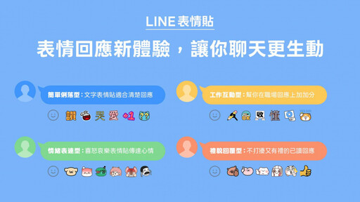 LINE新功能「表情回應」上線! 聊天室「所有表情貼都能按」萌翻
