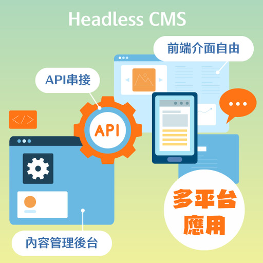 淺談 Headless CMS：數位內容管理的未來趨勢