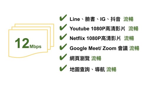 隱藏版曝光！$399升級5G飆速 -4G吃到飽攜碼優惠比較-2024.10月最新