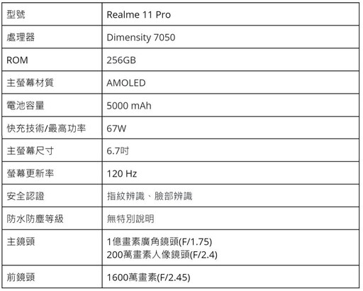 2024手機推薦排行榜: 旗艦/拍照/萬元/中階手機推薦 | 09月更新