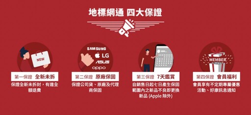 iPhone 16哪裡買便宜？10大管道全解析讓你買iPhone很內行