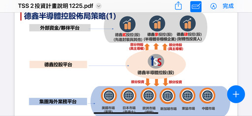 【林宏文專欄】跟著台積電，18家台灣半導體供應商赴全球打群架 家登、意德士、新應材、印能等企業如何佈局全球？