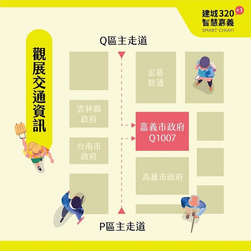 科技領航人文共創「建城320+1 智慧嘉義」引爆2025台北智慧城市展