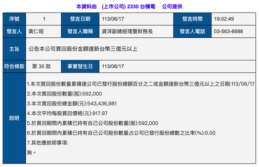 護國神山領軍台股登峰造極 分析師大讚台積電ADR物美價廉