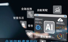 AI科技將帶領台灣 走向新紀元