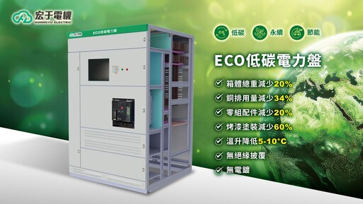 宏于電機能源週推出「電力雲」及「ECO低碳盤」