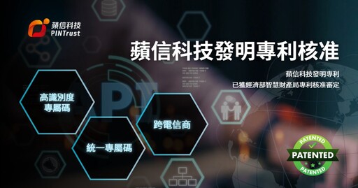 蘋信科技短碼簡訊系統獲發明專利 助力金融業防詐及信任服務轉型