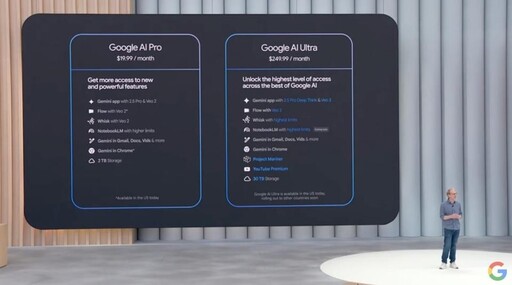 劍指OpenAI?Google推訂閱制「AI Ultra」每月249.99美元