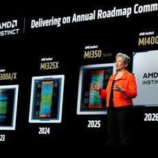 AMD擴大AI布局！蘇姿丰：規模堪比OpenAI合作案