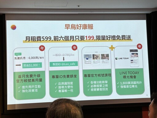 台灣大哥大攜LINE推「AI語音預約服務」！60秒自動完成預約、24小時全年無休