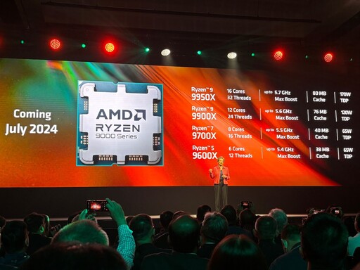 AMD蘇姿丰Computex 2024推新款AI晶片 主攻遊戲、AI、資料中心運算需求