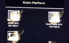 輝達2026 年推出下一代 AI 晶片平台「Rubin」