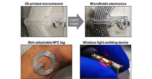 新3D列印技術實現電子裝置與微流體整合