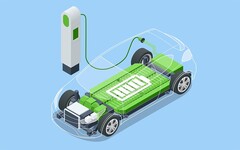 【永續／ESG】電動車綠色效能如何永續？極端氣候考驗下的礦業供應危機