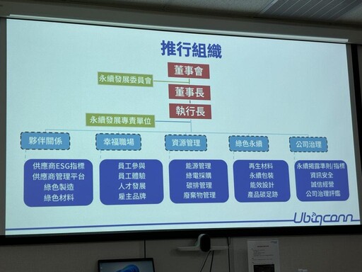 攸泰科技推「全員永續」目標致力多元人才培育