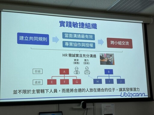 攸泰科技推「全員永續」目標致力多元人才培育