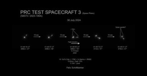 中國神秘太空飛機被拍到了