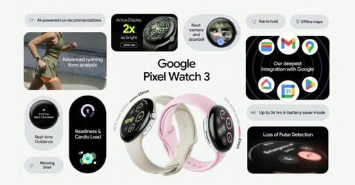 Google手錶再進化Pixel Watch 3厲害在這裡